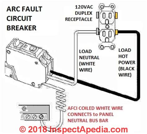 arc fault circuit interrupter electrical box|when should afdd be used.